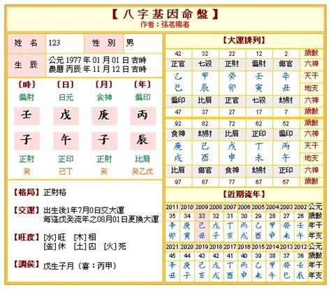 八字十種屬性|免費生辰八字五行屬性查詢、算命、分析命盤喜用神、喜忌